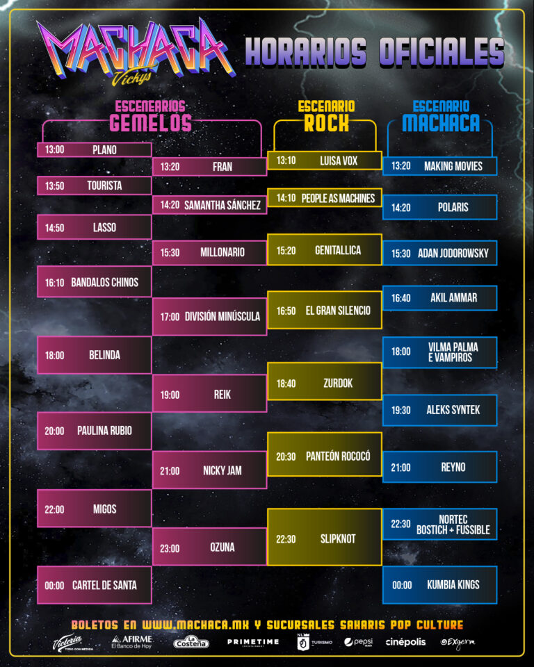 Machaca Fest 2022
