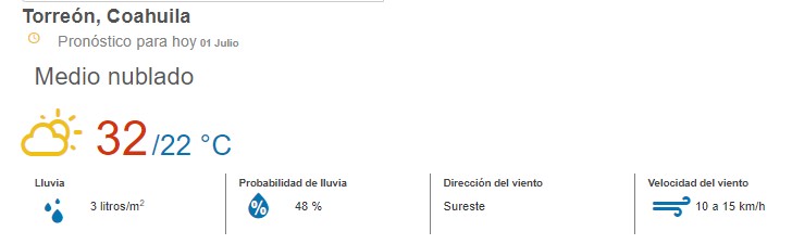 lluvia en torreon